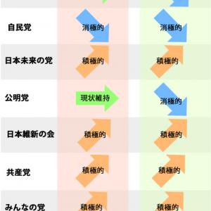 なぞなぞ霞ヶ関 実は国の持ち物 フリーランス記者が取材できない国会記者会館の図面が出てこないナゾ ガジェット通信 Getnews