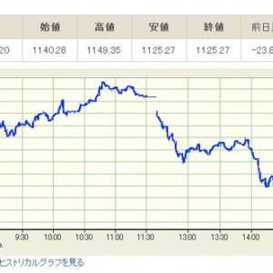 テレ東 午後のロードショー 実況が大いに盛り上がる Nhk つぶやきビッグデータ の中に コマンドー ガジェット通信 Getnews