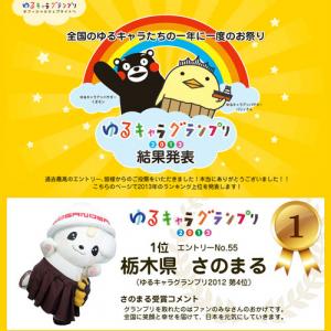 ゆるキャラグランプリ 組織票で にしこくん が1位になり運営がビックリ ガジェット通信 Getnews