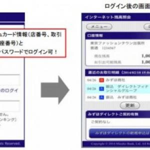 みずほ銀行 Lineで残高や入出金明細を確認できる Lineでかんたん残高照会サービス を提供開始 ガジェット通信 Getnews