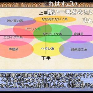 上手くなったらダメ 人気歌い手になる方法 講座が真実をえぐる
