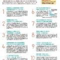 ranking20