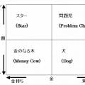 ranking4