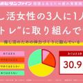 ranking3
