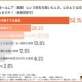 ranking2