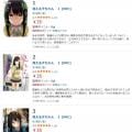 ranking3