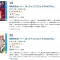 ranking8