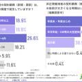 ranking5