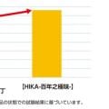 ranking3