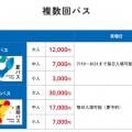 ranking10