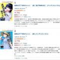 ranking1