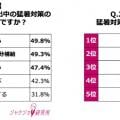 ranking9