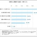 ranking4