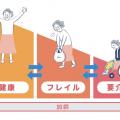 ranking4