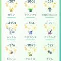 ranking7