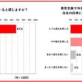 ranking5