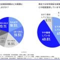 ranking4
