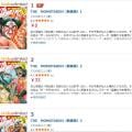 ranking8