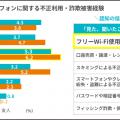 ranking6