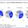 ranking4