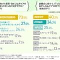 ranking2