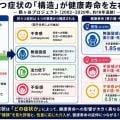 ranking5