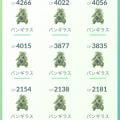 ranking3