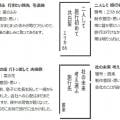 ranking6