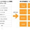 ranking5