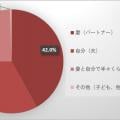 ranking5