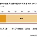 ranking7