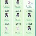 ranking8