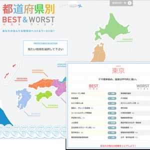 県民性が丸裸になるWebサイト「都道府県別ベスト&ワースト」が話題