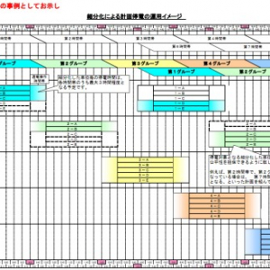 東電が計画停電のサブグループ発表「25エリアに細分化」