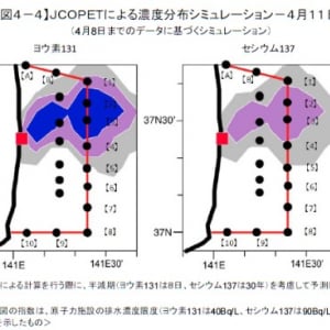 スパコン登場！文科省が「海域における放射能濃度のシミュレーション」を発表