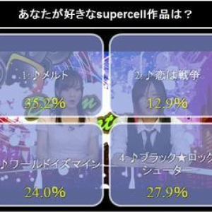 テレビ東京の新番組でボーカロイド特集　収録風景をニコ動で生放送