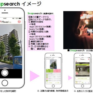 【Interview】国内初！スマホと連動する物件選びの新システム「Snapsearch」を探る