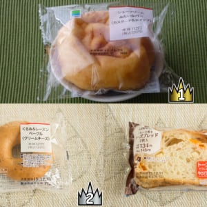 週間コンビニランキングの「サンドイッチ・パン」TOP3を食べてみた～2015年12月10日～