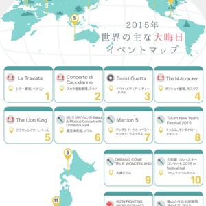 世界の大晦日イベントのインフォグラフィックが面白い！