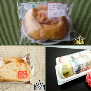 週間コンビニランキングの「サンドイッチ・パン」TOP3を食べてみた～2015年12月17日～