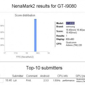 Samsung、デュアルコア1.5GHz CPUの「GT-I9080」を開発中？？