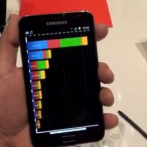 Galaxy NoteのQuadrantベンチマークスコアは3,624