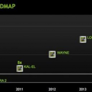 NVIDIA、3G/4Gモデム内蔵のTegra”Grey”を2012年の投入に向け開発中