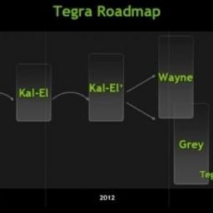 NVIDIA Tegraのロードマップから”Kal-El+”と”Grey”の存在が明らかに