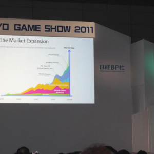 スクエニ和田氏がゲームショウで講演　今後は「ブラウザゲームが中心になっていく」