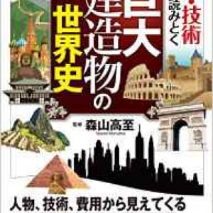 奈良の大仏の建設費用って、いくら？