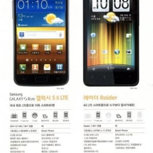 HTC Raider”Holiday”とSamsung Galaxy S II LTE（SHV-E110S）のパンフレット画像