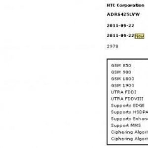 HTC ADR6425LVW “Vigor”がGCFの認証を通過