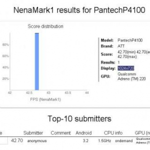 Pantech、米AT&Tにデュアルコア1.5GHz CPUを搭載するHoneycombタブレット「P4100」を投入？