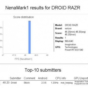 DROID RAZR”Spyder”がNenaMarkサイトに登場？（更新）